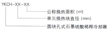 圓塊孔式石墨硫酸稀釋冷卻器